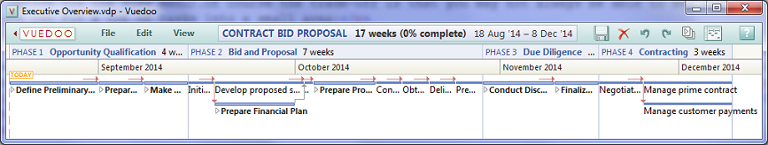 Clipped Text Clipped Text