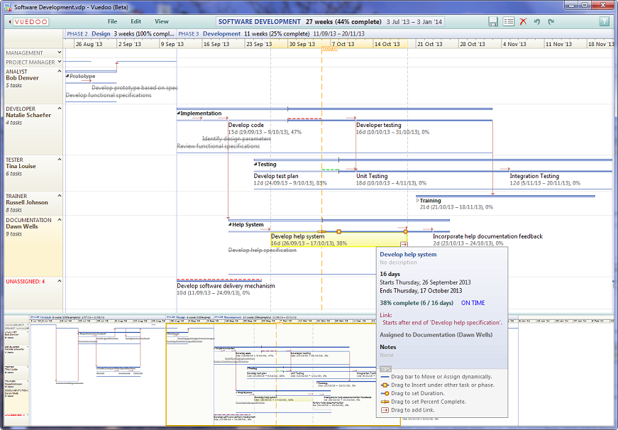 Single Integrated View Single Integrated View