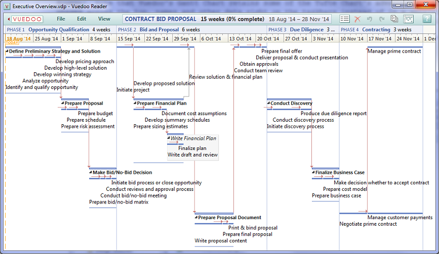 Vuedoo Reader Vuedoo Reader