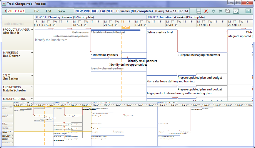 Track Progress Track Progress
