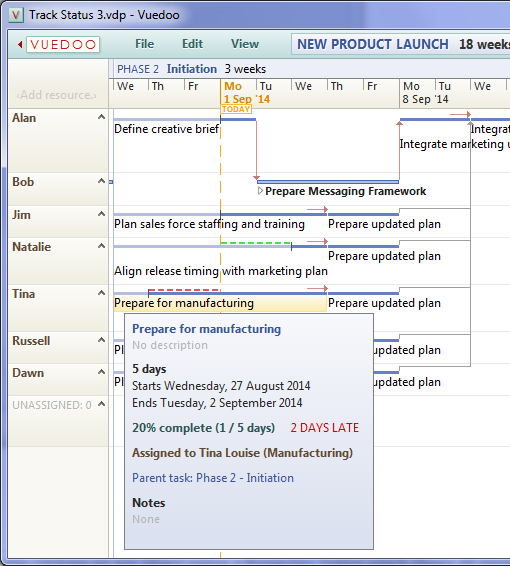 Track Status Track Status